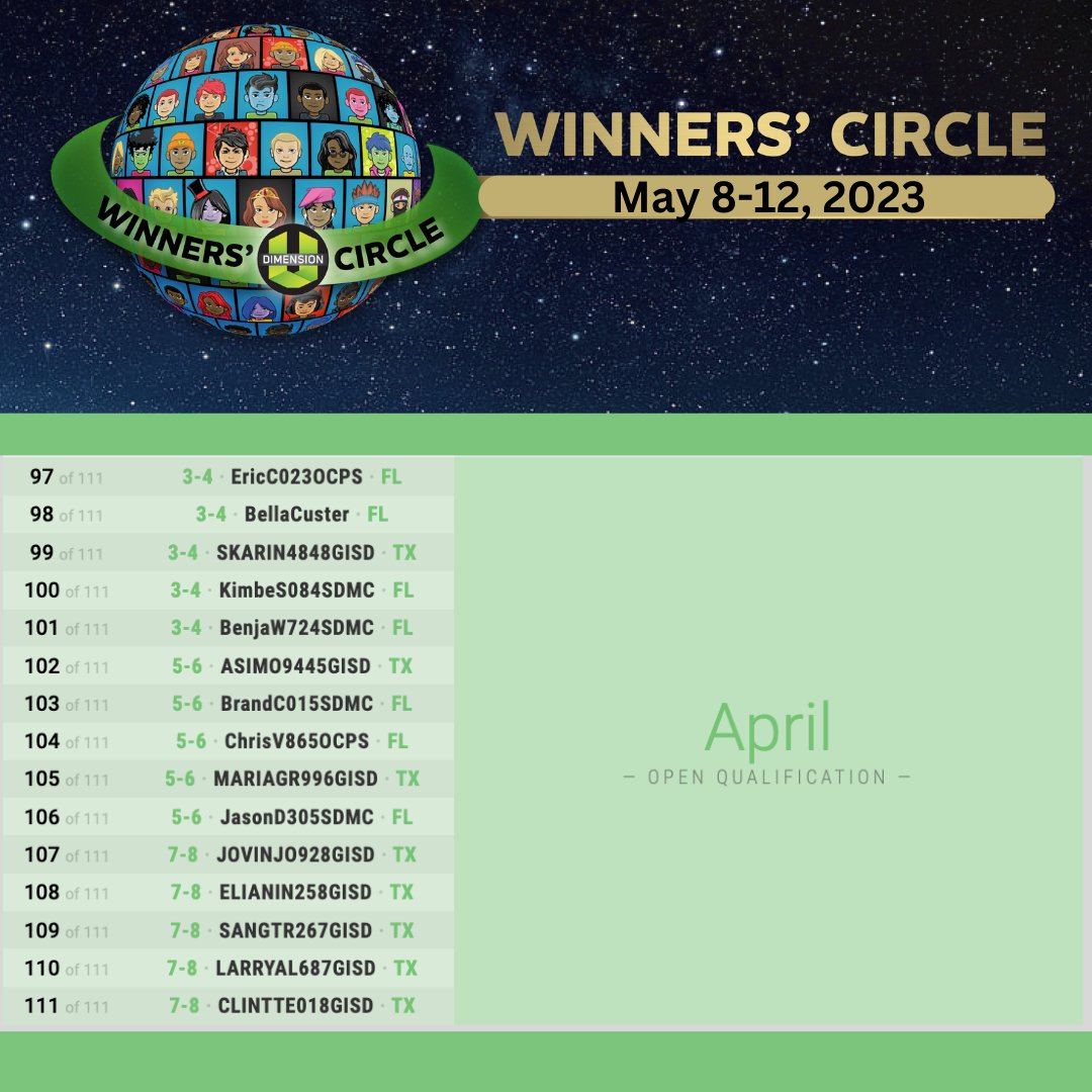 DimensionU tweet media