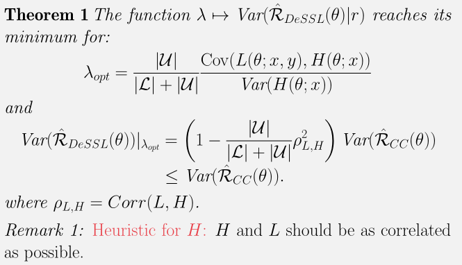 HugoSchmutz2's tweet photo. Additionally, we provide a theoretical explanation of the intuition of the popular SSL methods. Our results have important implications for the use of unlabelled data in deep learning. (7/8) #UnlabelledData https://t.co/Hl0KVvxQga