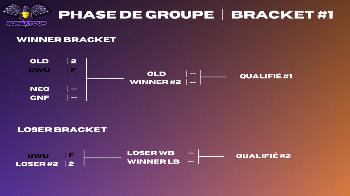 GONEXTfast tweet media