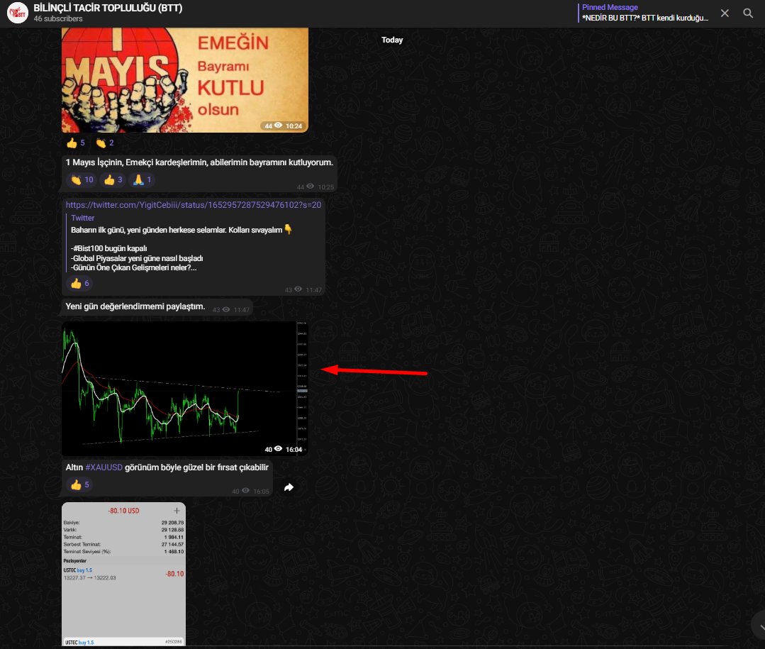 YigitCebiii's tweet image. #Flashforward 👇

#xauusd için 2005$ da geleceği görüp, tarihe not düşmüşüz. Çok geçmeden beklentimiz doğrultusunda Ons altın çöküşe geçmiş

An itibariyle 1988$ dan işlem görüyor

Fark 17$

Değerlendirdik mi? Hayır ama öngörmek, tarihe not düşmek bile Tacir Bilincine ispat oldu👍