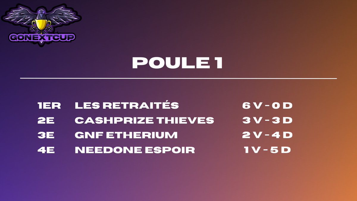 GONEXTfast tweet media