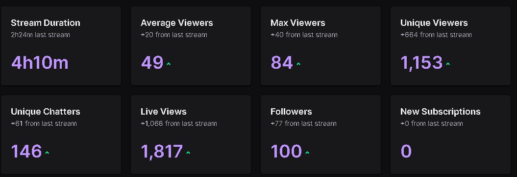 leomessi10 tweet media