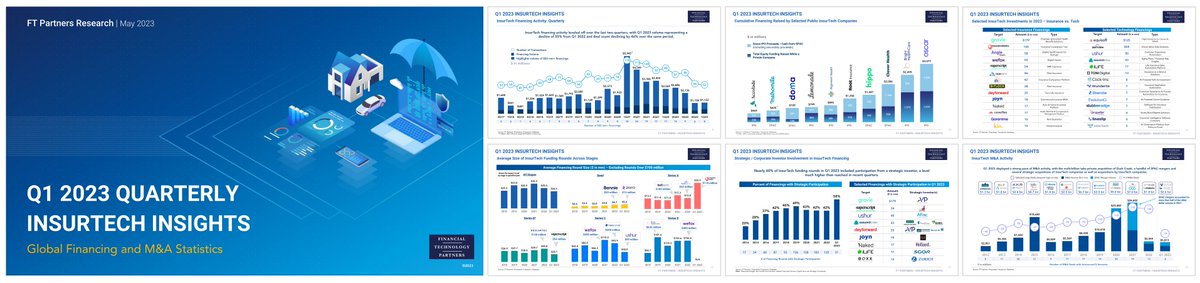FT Partners publishes its Q1 2023 InsurTech Insights report, providing the most comprehensive review of global InsurTech deal activity with analysis across private company financings, IPOs, and M&amp;A transactions finte.ch/1Q23InsurTechI… #FinTech #InsurTech