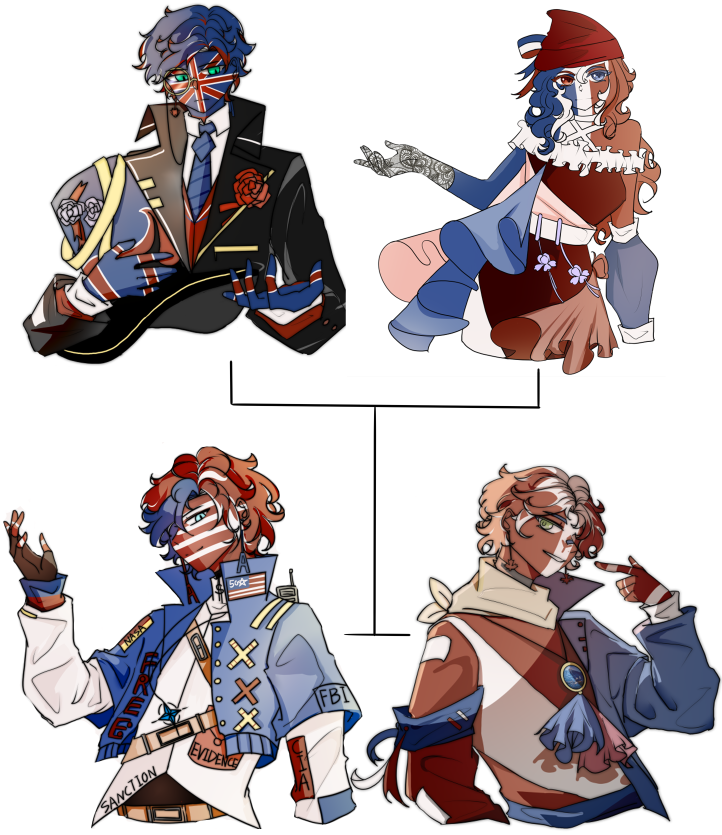 Neverla07932002's tweet photo. #countryhumansnsfw 
#CountryHumans 

uk x fra

some pictures

and American&amp;Canada https://t.co/npZbc1XYpI