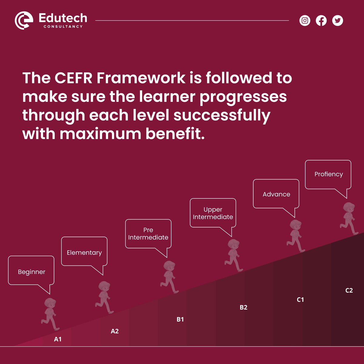 EdutechCTQ's tweet photo. At Edutech Consultancy we provide English language training that covers General English, Business English and IELTS preparation.
#consultancyservices #Edutechconsultancy #training #development #developmentconsultancy #Qatar #languagetraining #writing #academic https://t.co/UltqgrJk67
