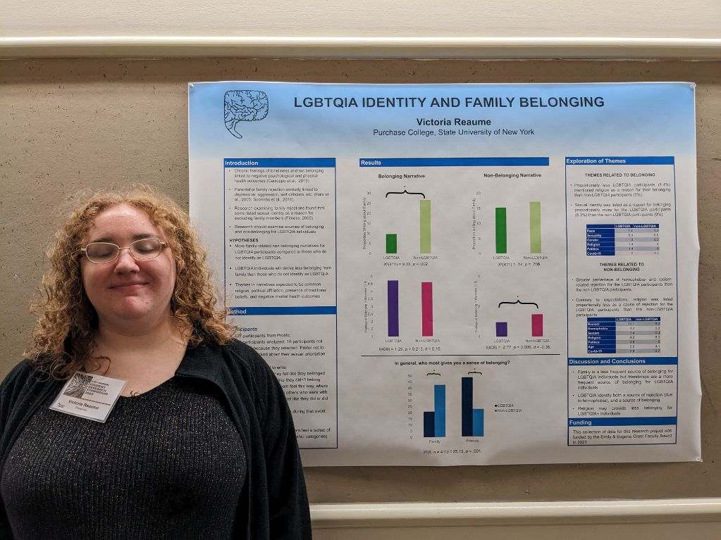PurchPsych's tweet photo. Holy interaction effect! Victoria Raeume '23 finds that LGBTQIA folks feel a sense of belonging from *friends* more than *family*, but straight folks feel a sense of belonging from *family* more than *friends.*  A wonderful way to capture the importance of #chosenfamily! 👏🏼🏳️‍🌈 https://t.co/Y6Rv0RvlEi