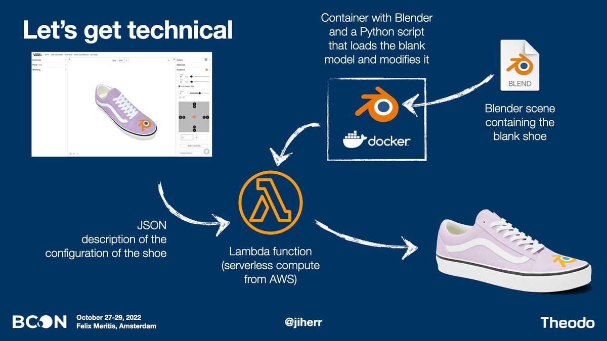 JR Beaudoin tweet media