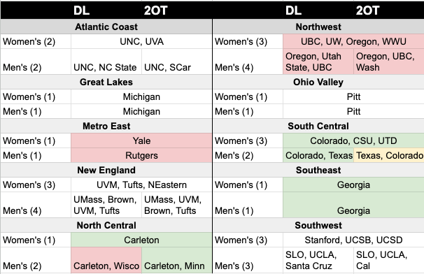 Deep Look tweet media