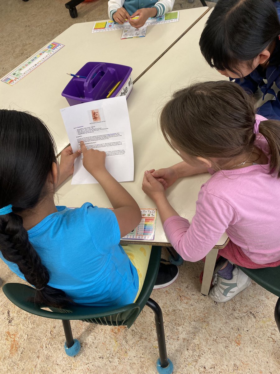 McFarlanesClass's tweet photo. This morning we began looking at another form of non-fiction… biographies! Ask me what I think is important to include in a biography! https://t.co/drpfDcWhmi