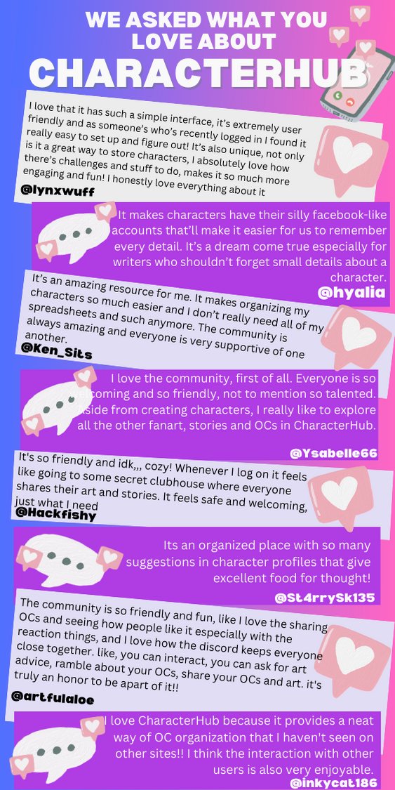 CharacterHub tweet media