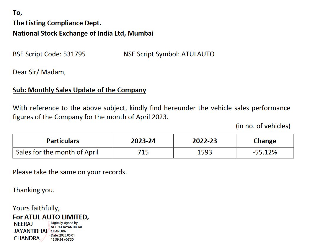 #ATULAUTO  ATUL AUTO sales.🤦‍♂️🤦‍♂️