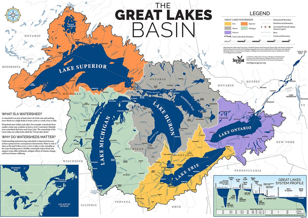 Happy Great Lakes Awareness Day