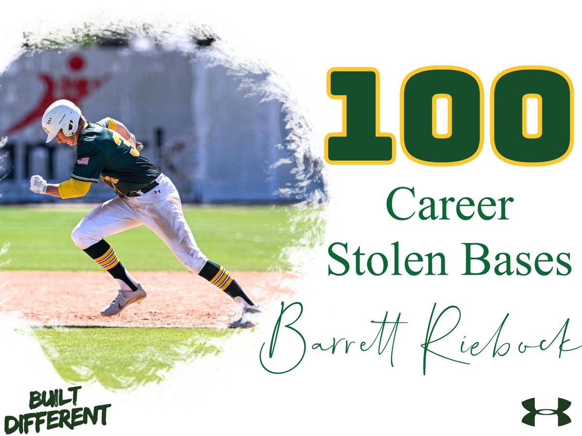 With his stolen base in game 1 of yesterday’s DH, sophomore <a href="/BarrettRiebock/">Barrett Riebock</a>, has now reached 100 career bags in his time as a Dragon!

#PJCbaseball #BuiltDifferent