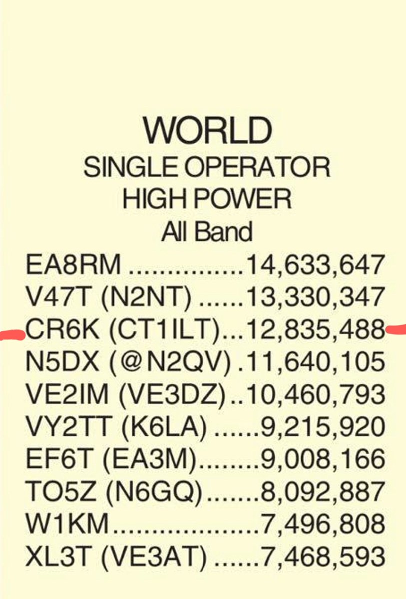 Filipe Lopes 🇵🇹🇨🇵🎈 #cw4ever tweet media