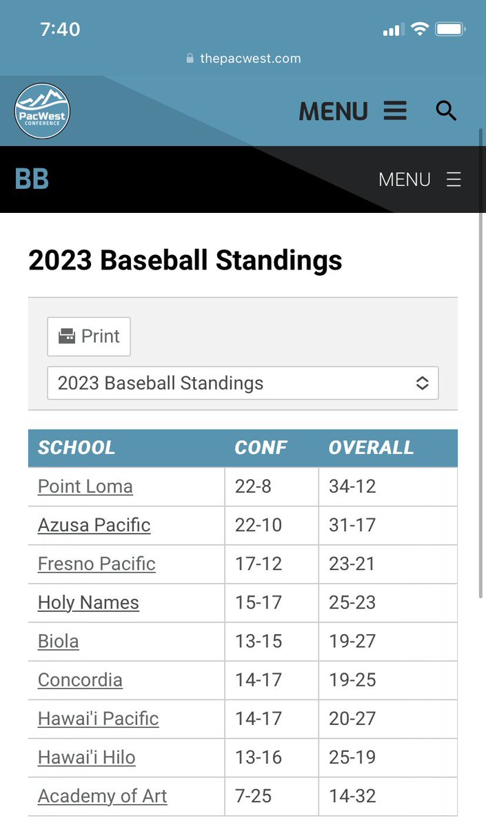 MeylanScott's tweet image. Words don’t do this justice, I’m so proud of this team. In our last year of existence, backs against the wall we continue to make history! There is nothing more special than doing something that can never be repeated! Here is to season 3 fellas @NamesBaseball #SOMF #BotandoChispa