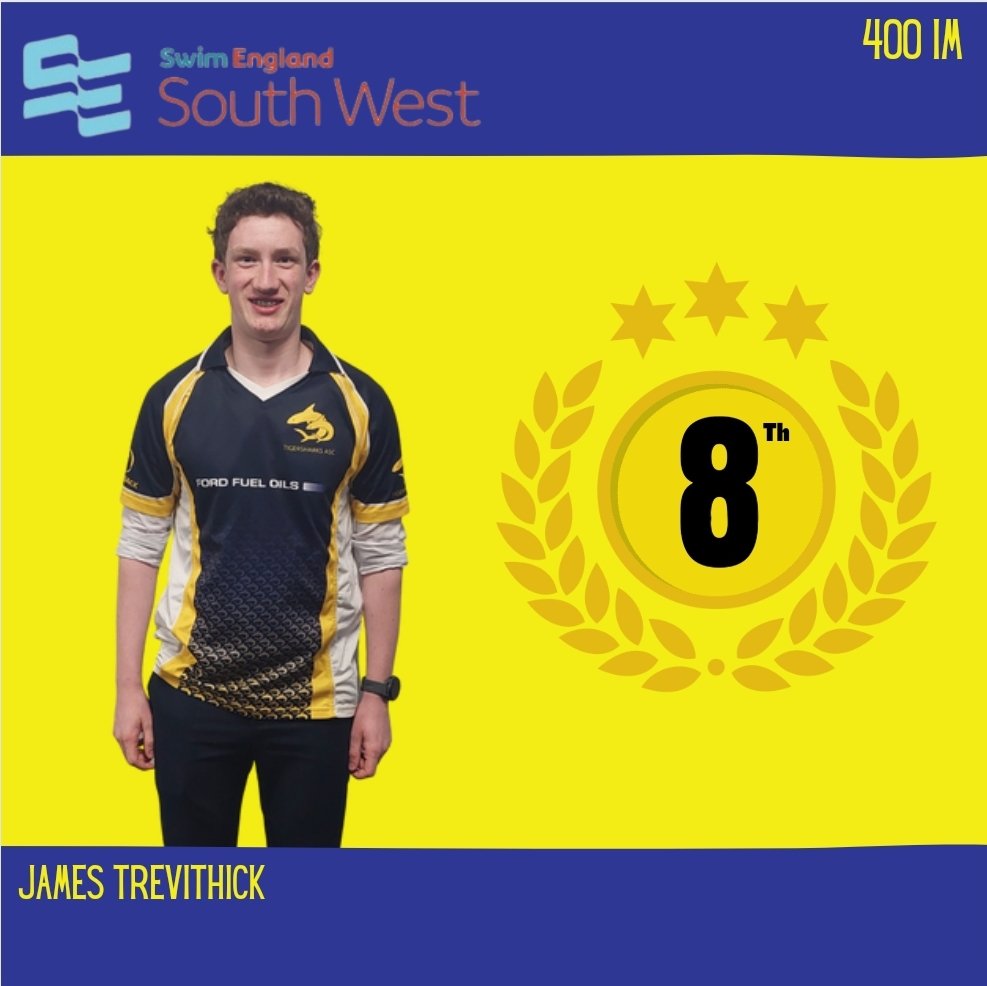 Tigersharks_ASC's tweet photo. 400 IM ⤵️
James swims a strong ⏱️5.02.40 finishing in 8️⃣th place.
Super swim 👏🔥
#tigersharkssasc #400IM #southwestregionals #southwestswimming https://t.co/5XC6nEpxH3