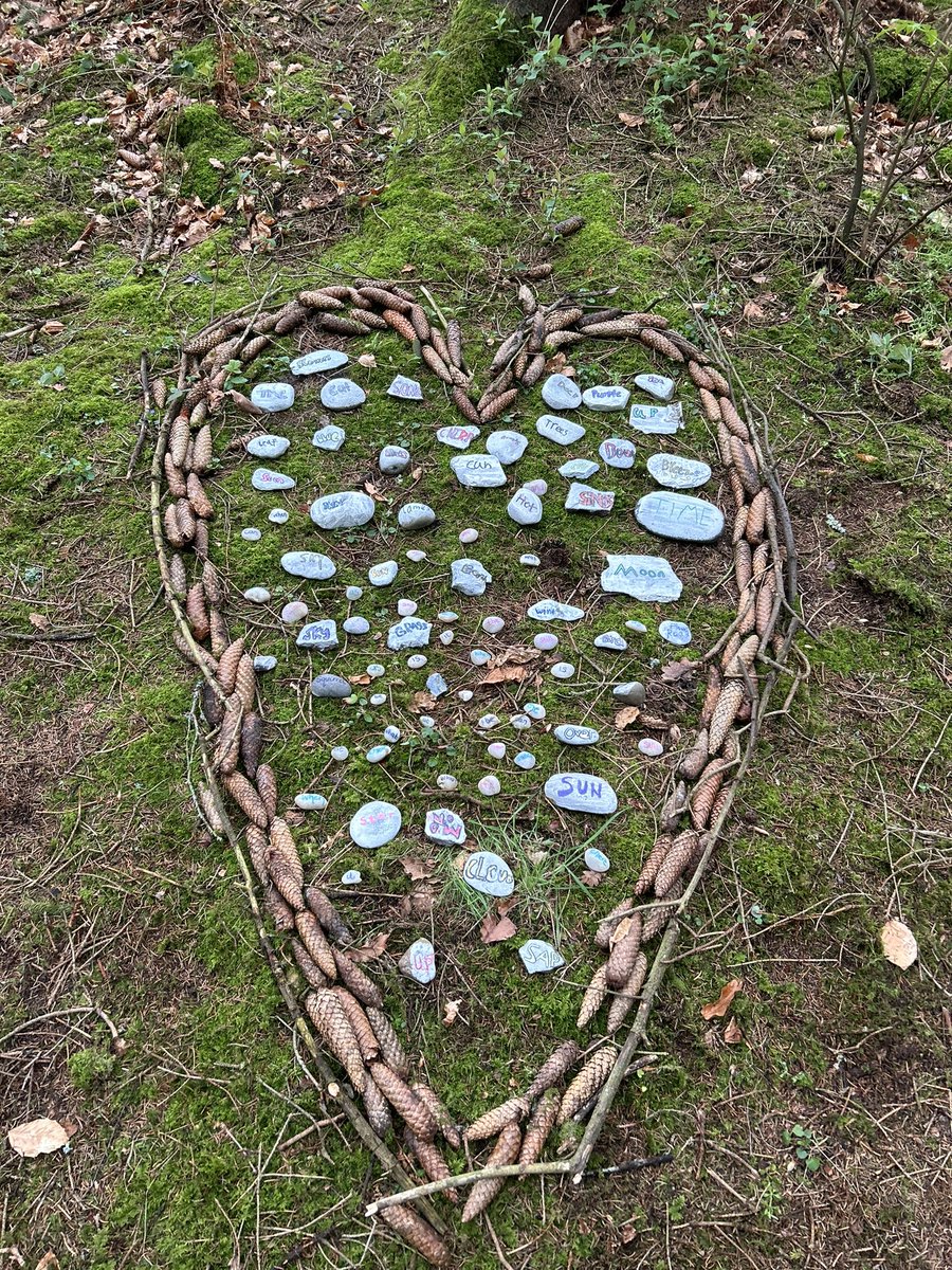 Meigle and Ardler Community Development Trust tweet media