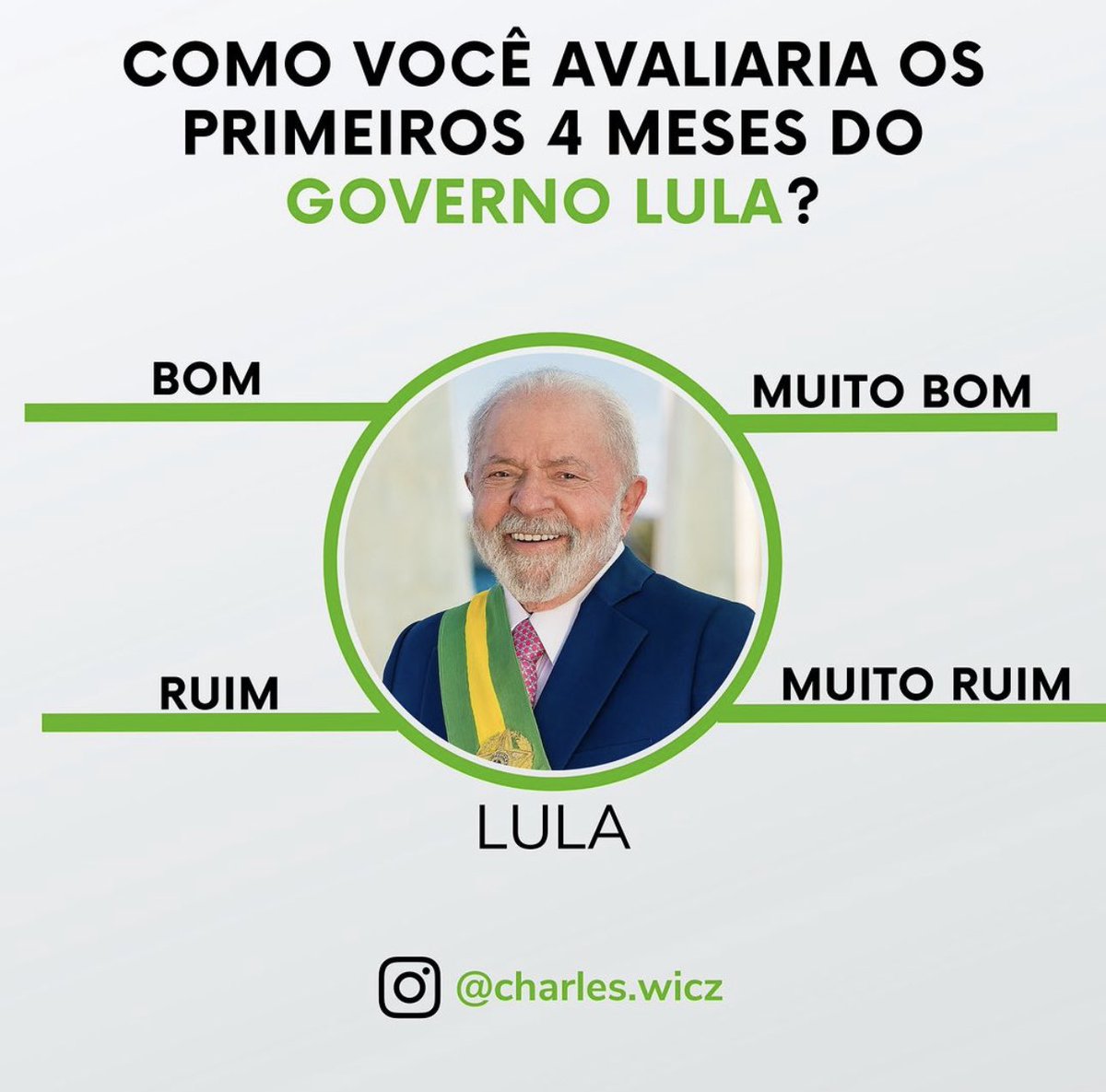 Economista Sincero tweet media