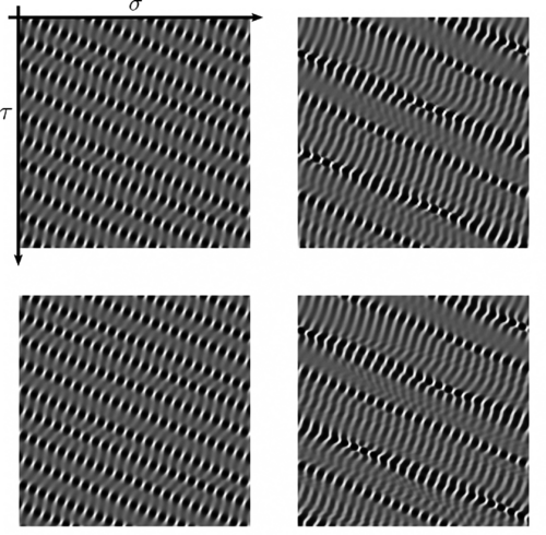 APSphysics's tweet image. Nearly Hamiltonian dynamics of laser systems. Authors: Antonio Politi, Serhiy Yanchuk, and Giovanni Giacomelli. Read more in Physical Review Research: go.aps.org/3n5CHt8. #Optics #NonlinearDynamics