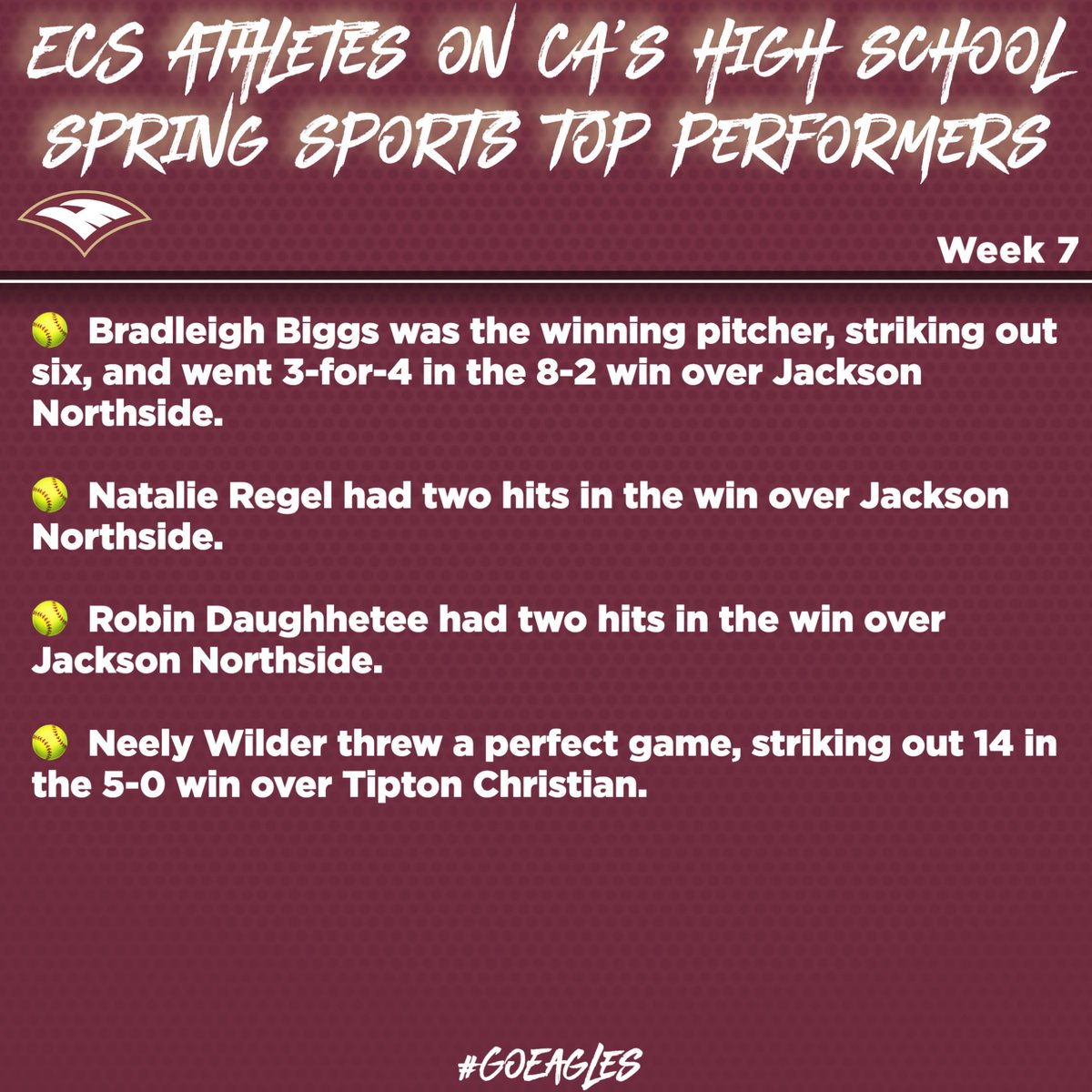 Join us in congratulating these student-athletes for their well-deserved selection as CA Spring Sports Top Performers of Week 7! Keep shining on and making us proud! #GoEagles
