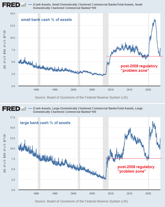 Lyn Alden tweet media