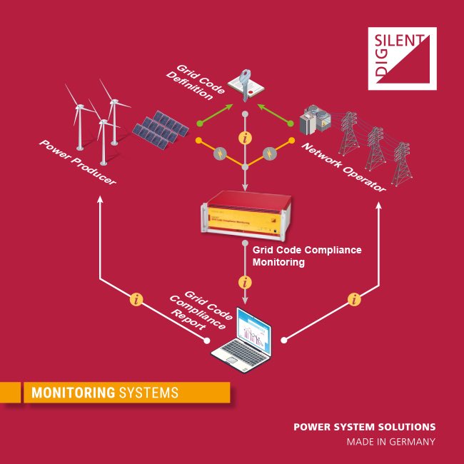 PCICEurope's tweet photo. Get ahead in grid code compliance! @DIgSILENT_GmbH offers PFM300-GCC to monitor grid code
compliance of your operating power plant. Contact us at PCIC Europe 2023.

https://t.co/YId22h60V7 https://t.co/EvjaGqECxY