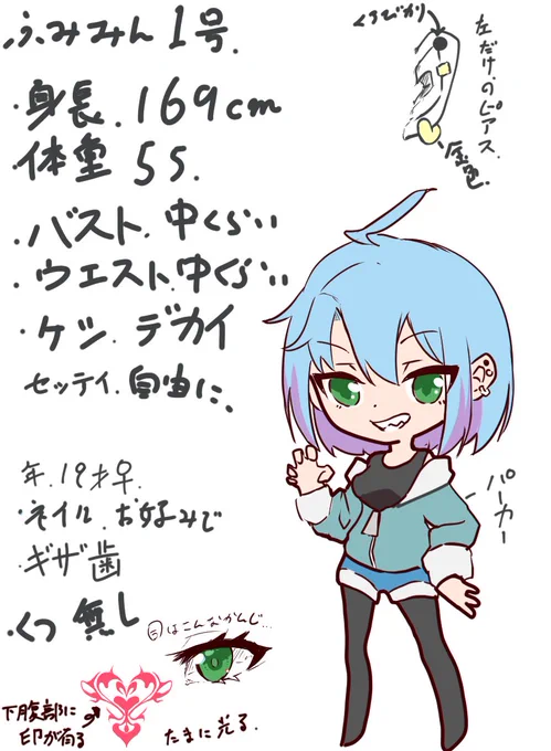 #豚絵 ふみみん1号の設定画的なの