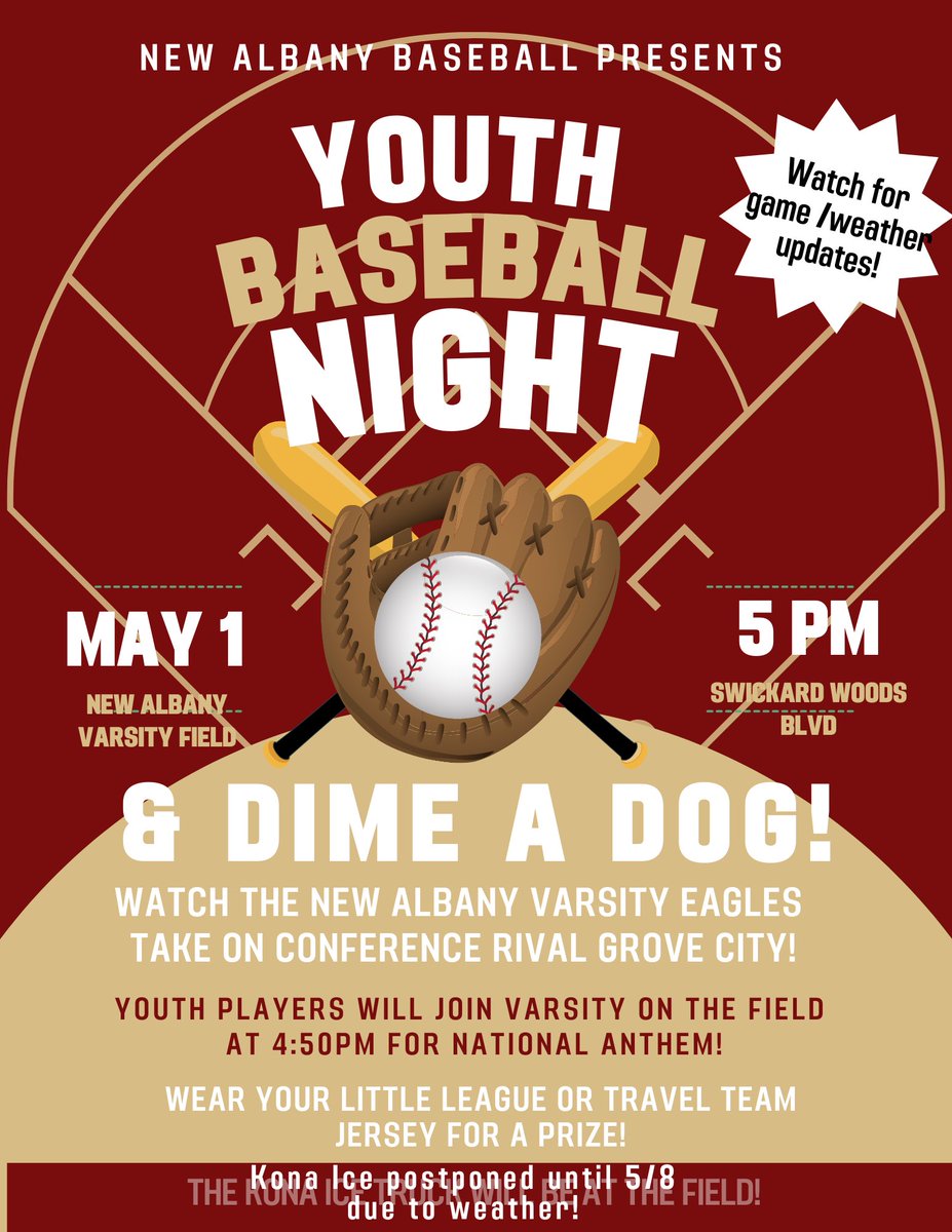 NAEaglesBaseball (@naeaglebaseball) on Twitter photo 