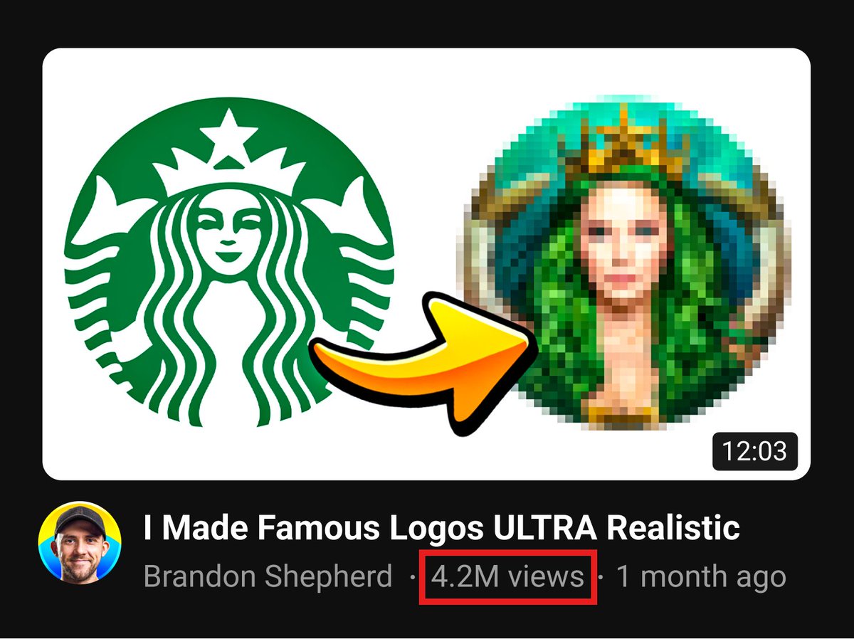 You Won't Believe How This  Creator Grew His Channel By 4 Million  Subscribers In 3 Months!, by Brandon The Blogger