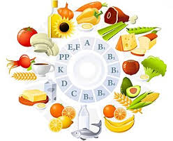 INTERESANTE 👇

Vitamina A = inmunidad, salud ocular
Vitamina B1-B3 = energía
Vitamina B5 + B6 = neurotransmisores
Vitamina B7 = cabello y uñas
Vitamina B12 = glóbulos
Vitamina C = colágeno
Vitamina D = inmunidad, anticáncer 
Vitamina E = antioxidante
Vitamina K2 = arterias,