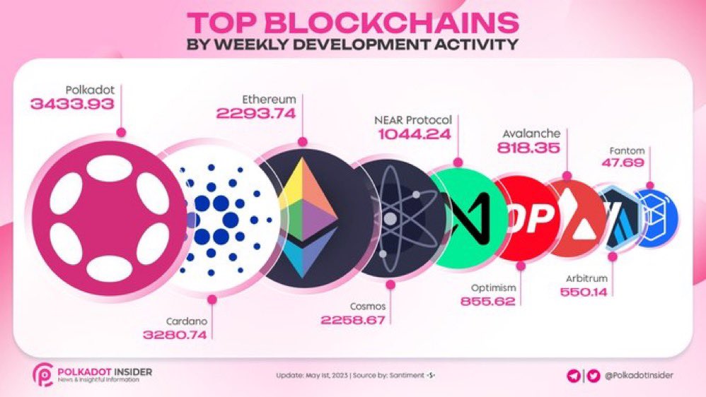 Alejandro₿TC tweet media