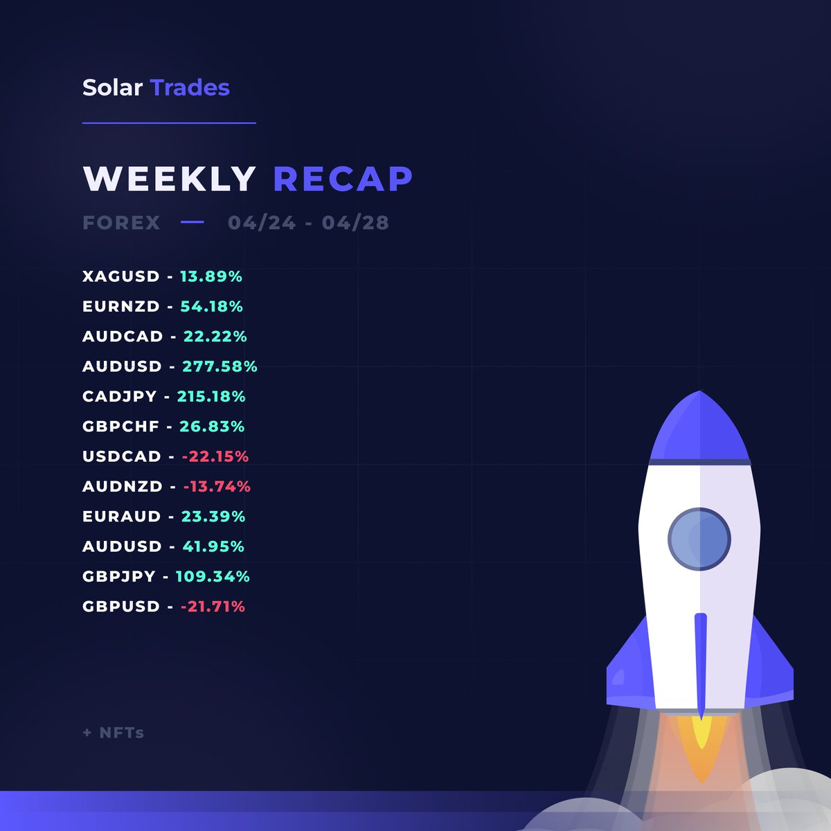Solar Trades tweet media