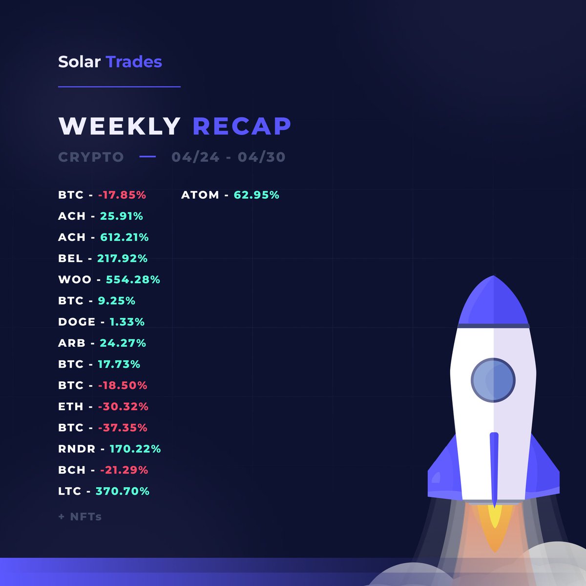 Solar Trades tweet media