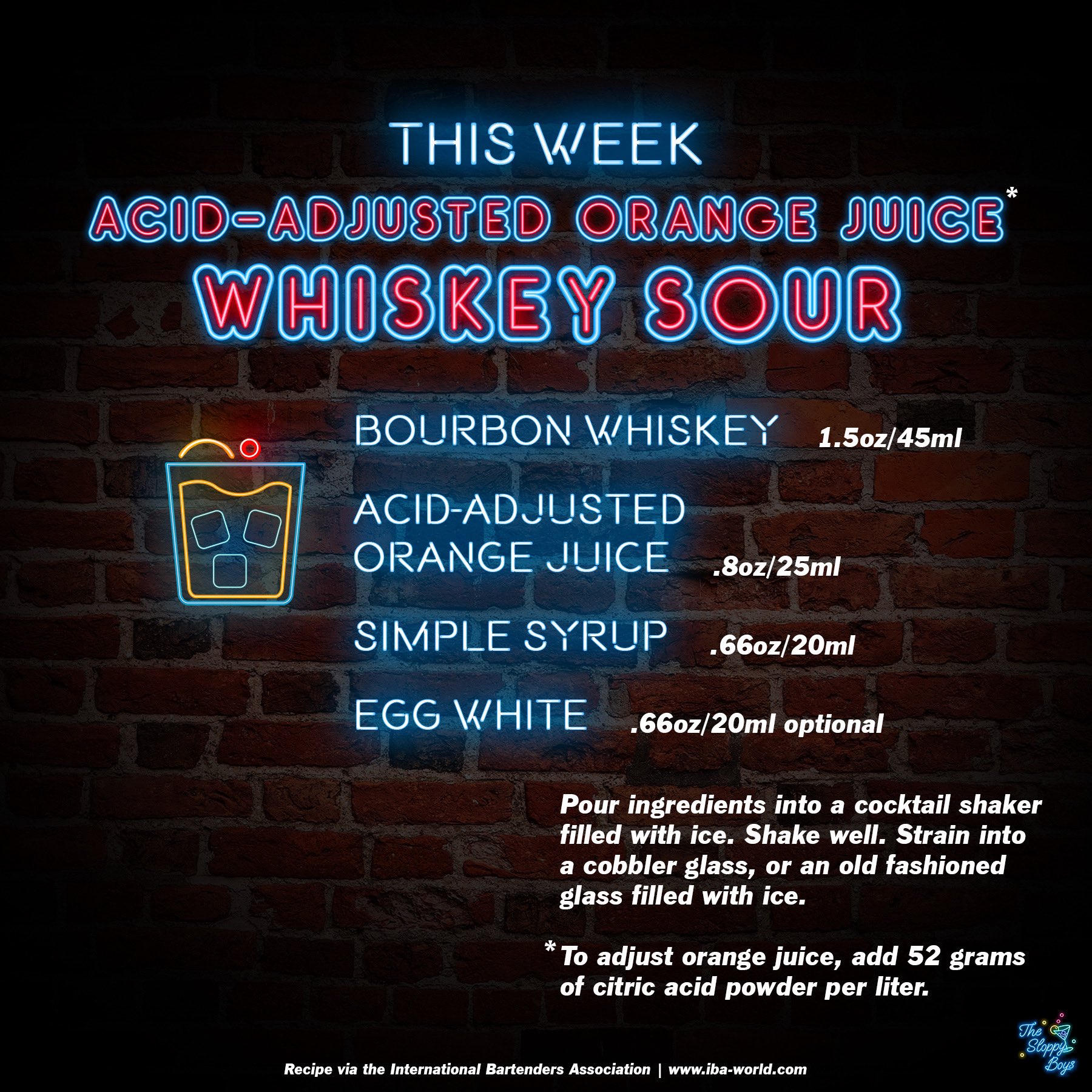 The Sloppy Boys 📀📀📀 on Twitter "Friday we’re adding citric acid to OJ