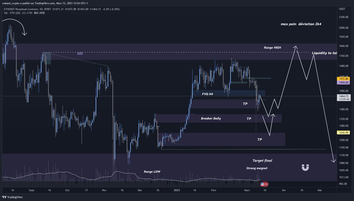 $ETH plan since march if i'm right.