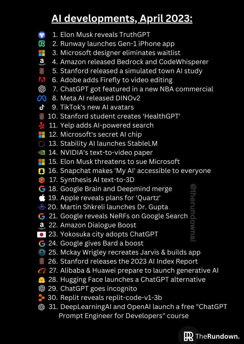 rowancheung's tweet image. April of 2023 will go down as one of the most transformative months in history.
The amount AI developments released this month was mind-blowing.