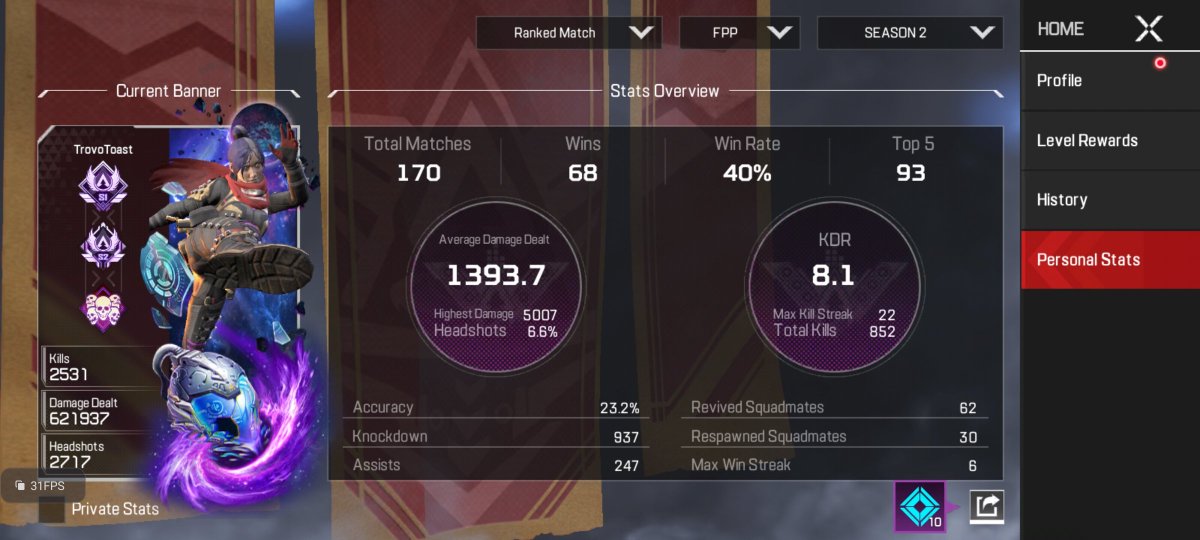 ManagerToast's tweet image. Goodbye... @PlayApexMobile 

@TeamClockWorkGG you made this awesome org and even won me a free @redmagicgaming ♥️