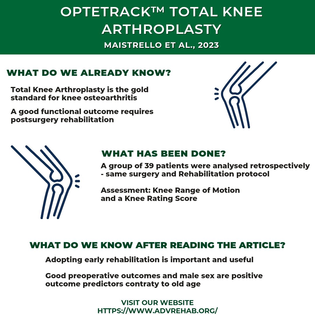 AdvReha's tweet photo. 🆕Clinical and functional results of Optetrack™ Total #Knee #Arthroplasty after 6 to 13 years: findings from a retrospective study
✍️Falsiroli Maistrello et al
https://t.co/S1wdbWtml5
@dr_luca_omt 
#OpenAccess https://t.co/hBl1XiE4XB