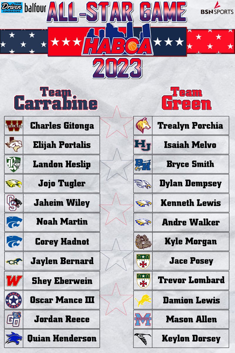Houston Area Basketball Coaches Association tweet media