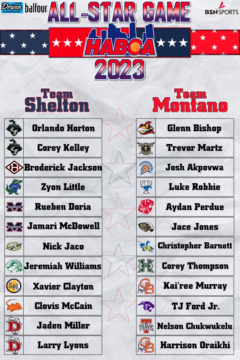 Houston Area Basketball Coaches Association tweet media