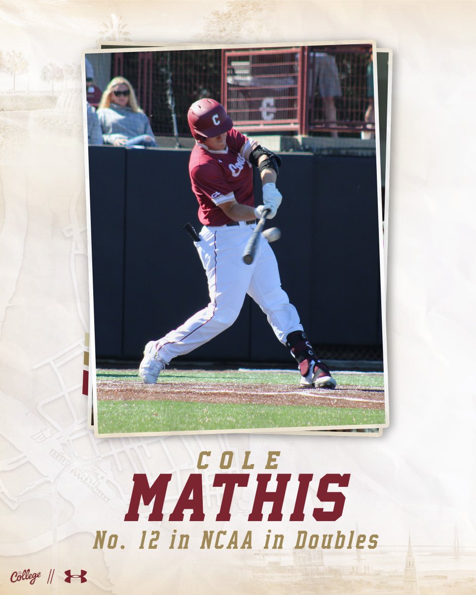 CofCBaseball's tweet photo. Two Cougars rank among the NCAA's Top-30 through April ⏩ Cole Mathis is 12th in Doubles (19) and Trey Pooser is 28th in ERA (2.59)

#TheCollege🌴⚾️ https://t.co/VazNMDjjB3