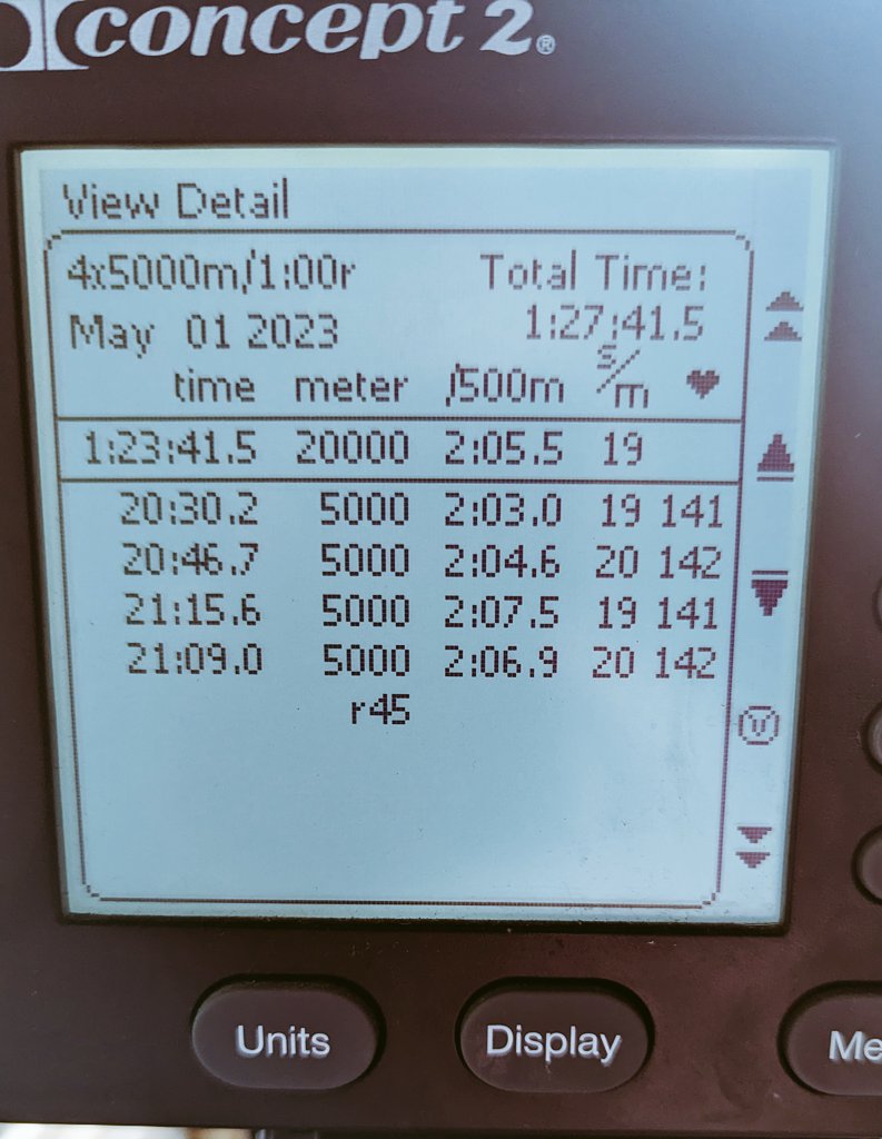 martin_evans's tweet photo. New @concept2inc logbook year, new me...blah, blah 🤪
.
#concept2 #concept2rowerg #concept2rower #gorowindoor #indoorrowing #rowing #fitness https://t.co/ZcXSfFnyPL