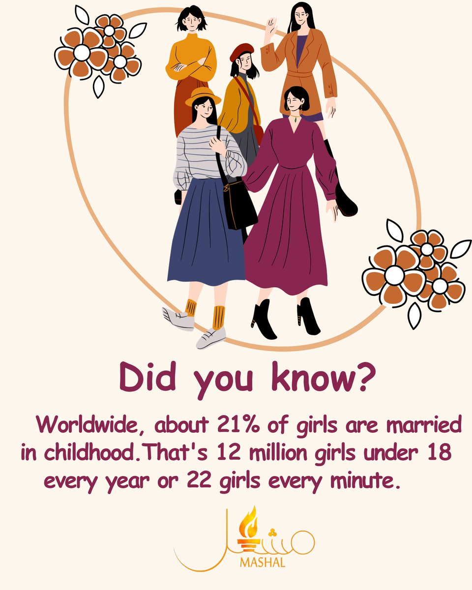beamashal's tweet photo. Let's EMPOWER them and get them EDUCATED first, and when they get married, EQUIP them with Reproductive Health &amp; Rights Knowledge.

Download our App:

Android: https://t.co/N00At3TvSd​
iOS: https://t.co/njjwvA0cYx
Web App: https://t.co/4PvQBz1jZH https://t.co/G5Fi56nKRI