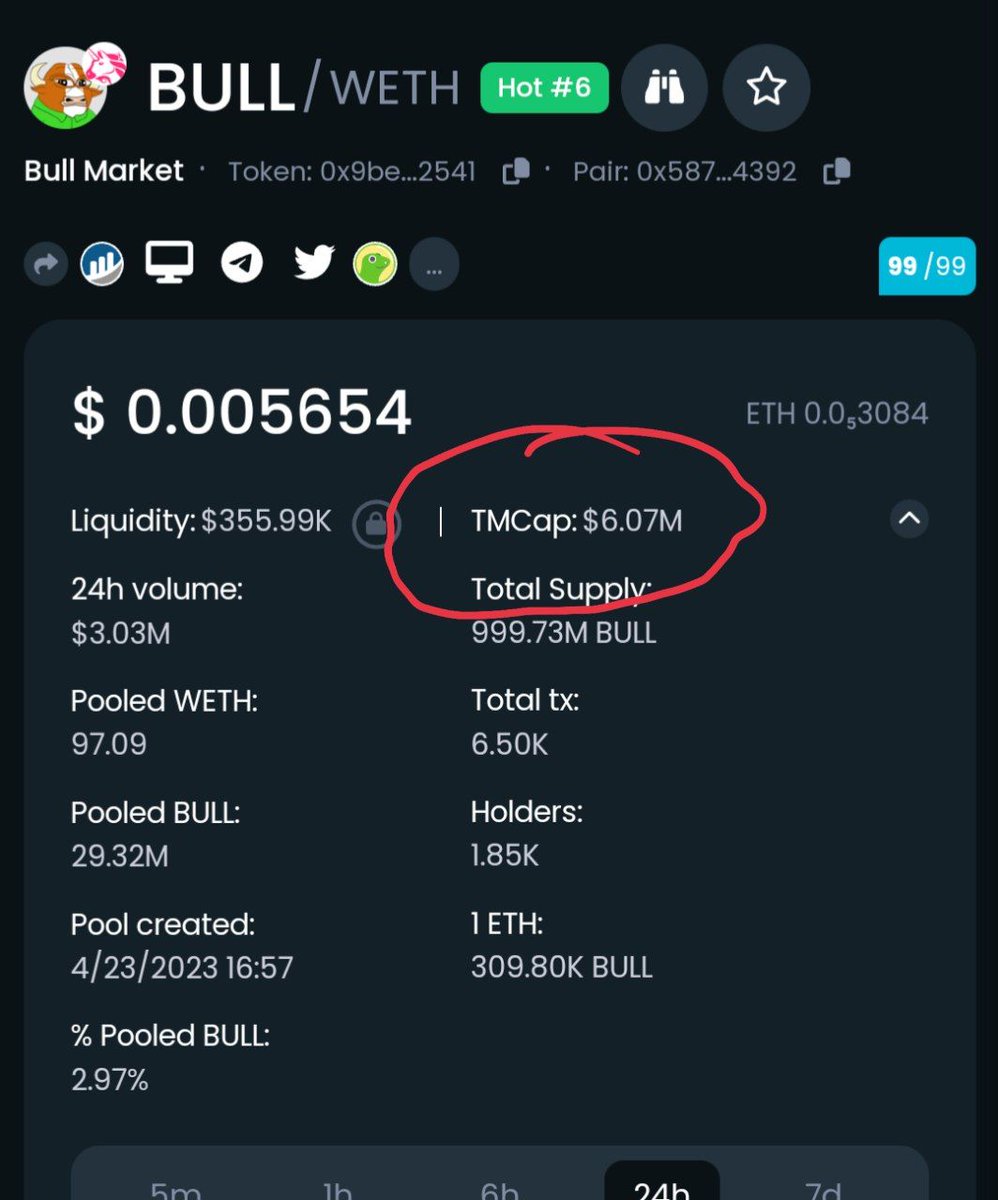 AltCryptoTalk tweet media