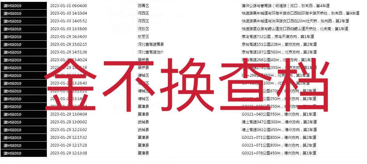 AgentBonello's tweet image. 查档就找金不换🔥🔥🔥
#手机定位 #开房记录 #车辆轨迹 #银行流水 #全家户籍 #反查机主 #傻白甜 #反差 #校花 #学妹 #SM #白丝 #极品 #母狗 #绿帽 #捆绑