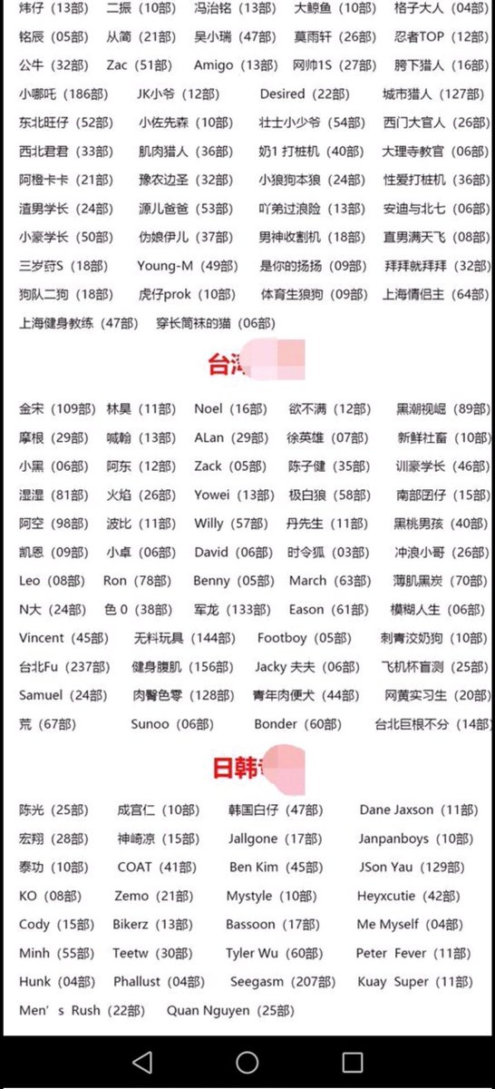 边缘肌肉农q1015180981 tweet media