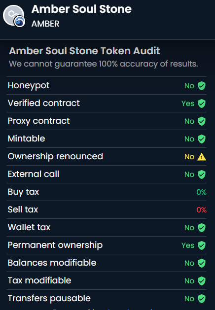 retiwt92's tweet photo. @cryptogems555 #Ambertoken https://t.co/JzpHTPiMZ6