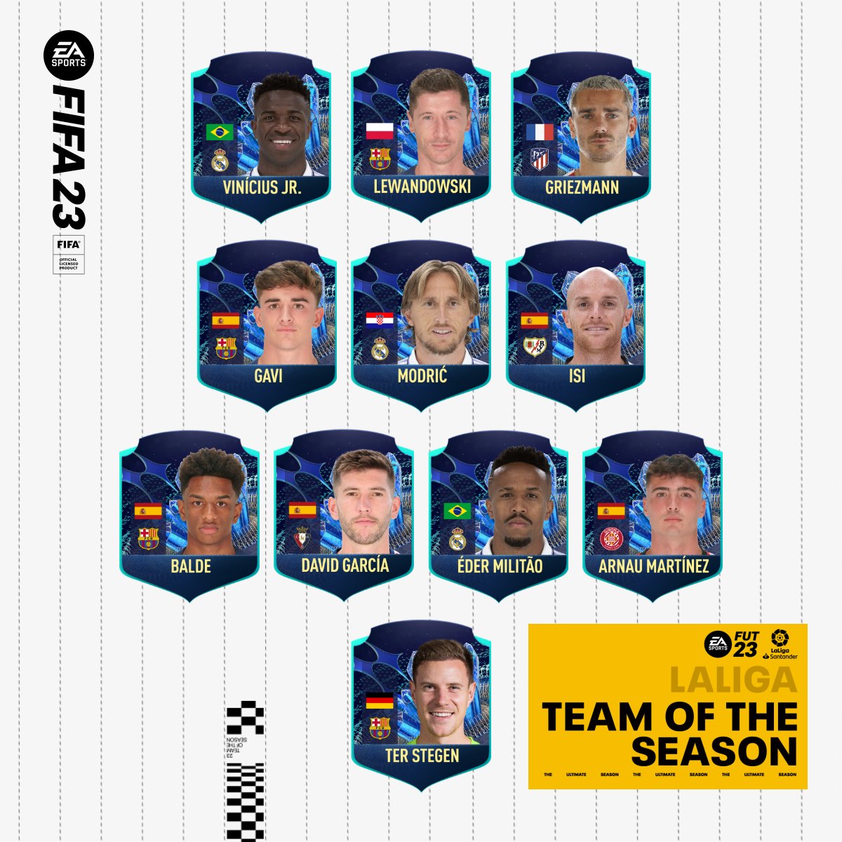MarcAta_8's tweet photo. Mi votación para el #TOTSLaLiga @EASPORTSEsp @LaLiga
#Totsvote #LaLigaSantander #EASports #FUT23 #TeamOfTheSeason https://t.co/13wGwNbHZp