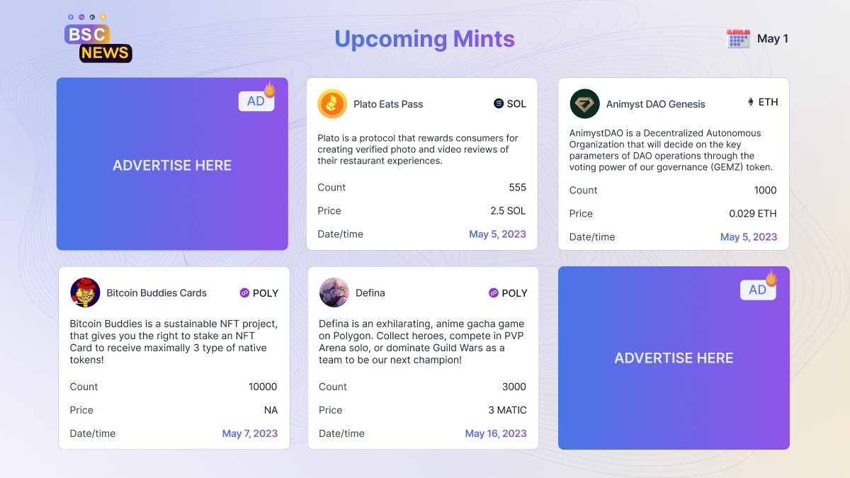 BSCNews's tweet photo. Check out this list of upcoming mints for some of the hottest NFT projects around! โคต๏ธ๐
For more #upcomingmints check out the #NFT Drops page on BSC News โ
https://t.co/VVqK1ndgWh https://t.co/faBInQBfQP