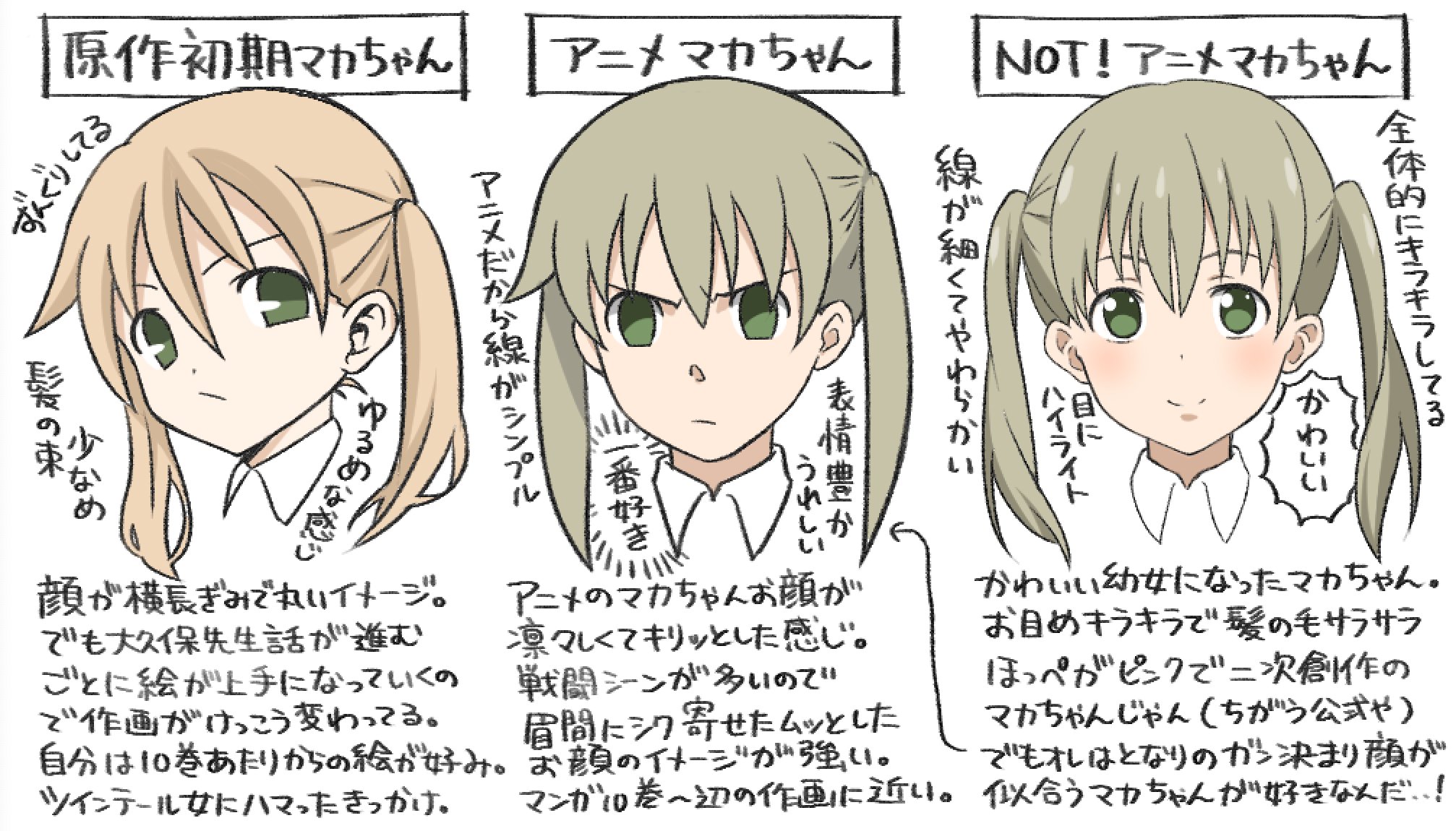 それがし on X: それがし on X: